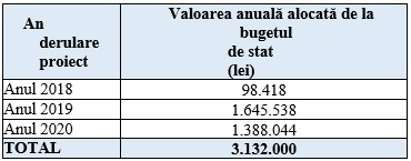 Poza VLC